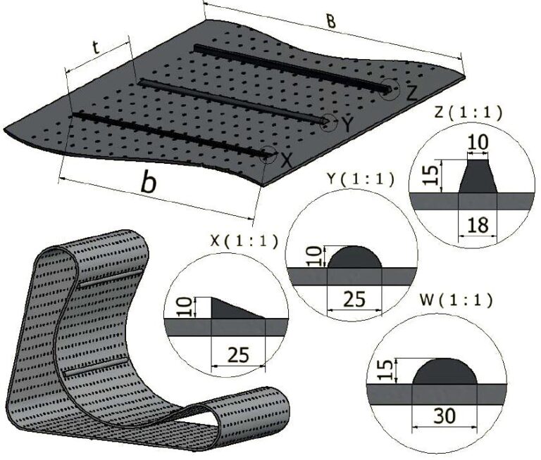 Profil 10-47 Taśmy przenośnikowe katalog