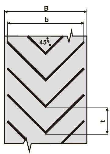 Profil 12-03 Taśmy przenośnikowe katalog