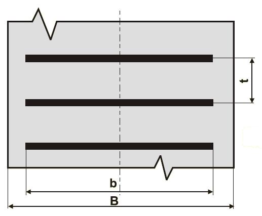 Profil 15-16 Conveyor belt profiles catalog