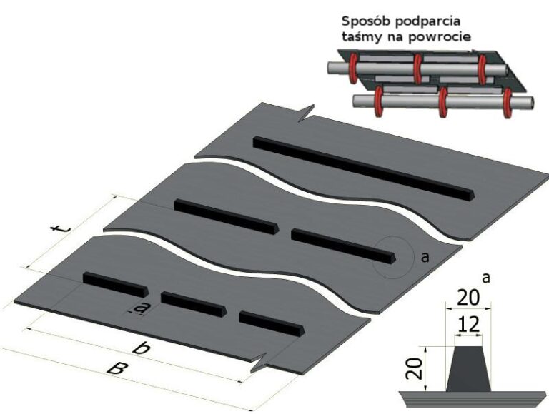 Profil 20-50 Taśmy przenośnikowe katalog Conveyor belt profiles catalog