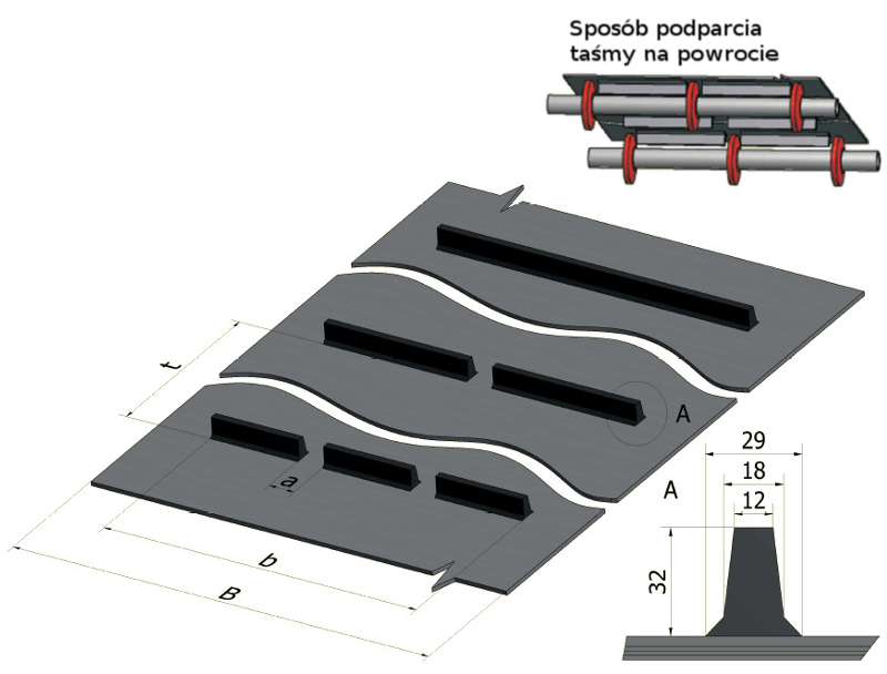 Profil 32-49 Taśmy przenośnikowe katalog Conveyor belt profiles catalog