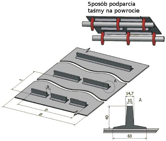 Profil 40-45 Conveyor belt profiles catalog