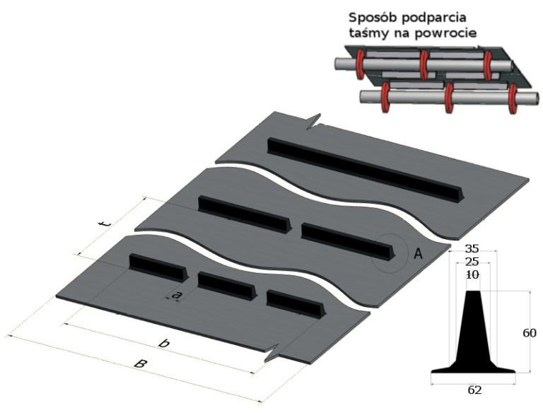 Profil 60-12 Conveyor belt profiles catalog